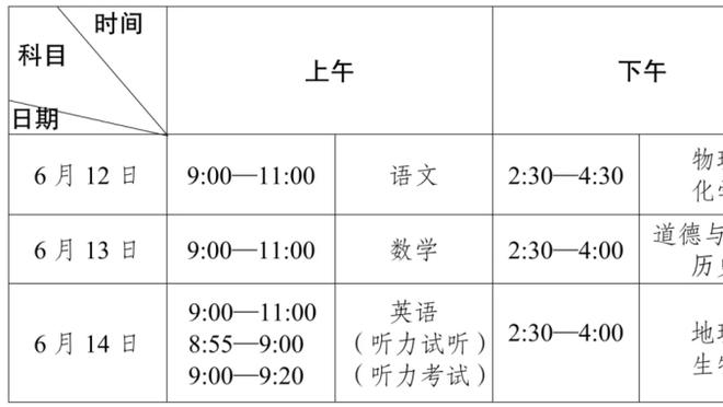 乔里欧：范子铭和基恩今晚复出 亚当斯今晚也会上