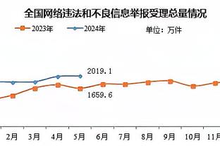 斯特拉马乔尼：普利西奇是年轻的老将，他能比别人更快融入新环境