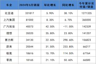 江南体育集团截图1